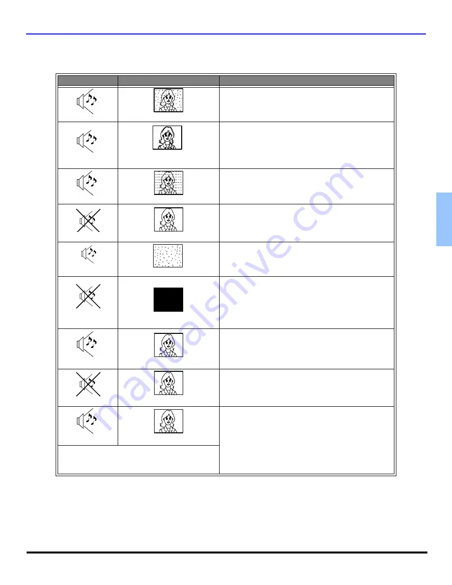 Panasonic CT-27E33U Operating Manual Download Page 45