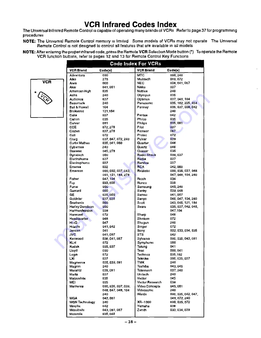 Panasonic CT-27G31 Operating Instructions Manual Download Page 38