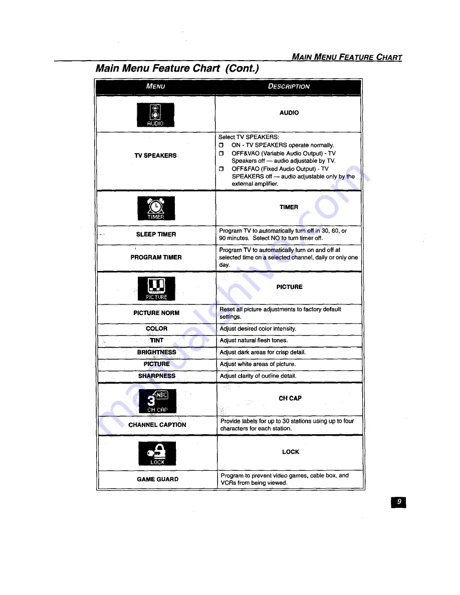 Panasonic CT-27G34 Manual Download Page 11