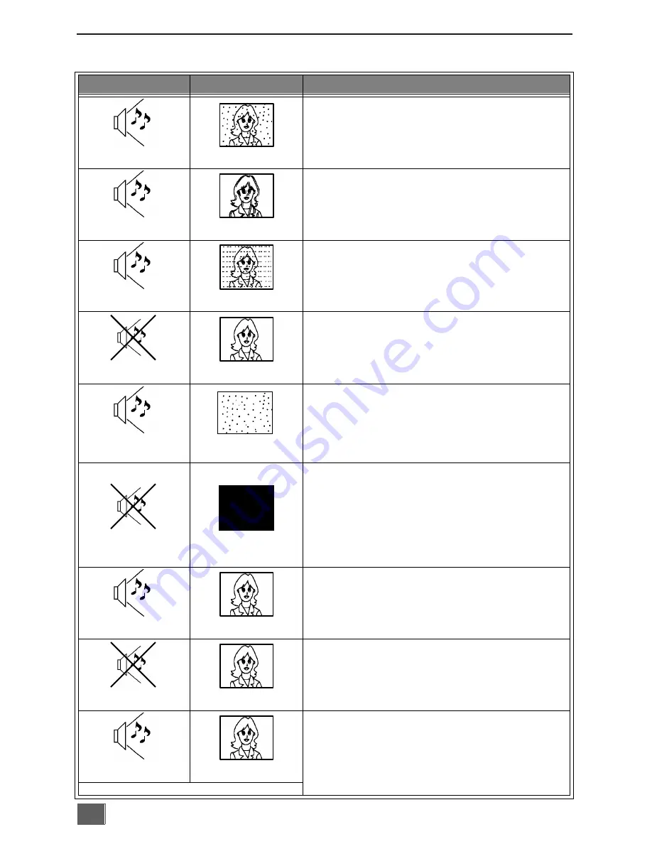 Panasonic CT-27G6 Operating Instructions Manual Download Page 14