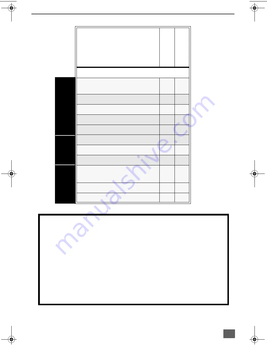 Panasonic CT-27G6D Operating Instructions Manual Download Page 3