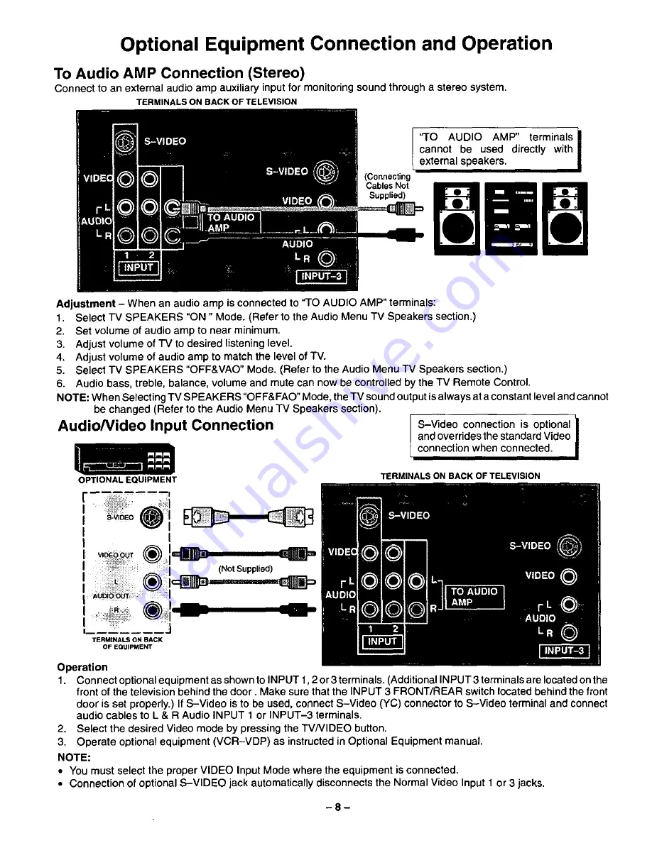 Panasonic CT-27SF24 Operating Instructions Manual Download Page 8