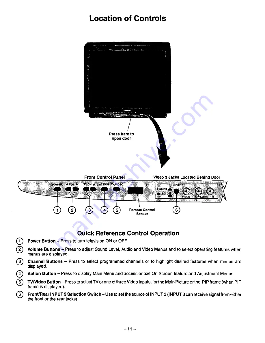 Panasonic CT-27SF24 Operating Instructions Manual Download Page 11