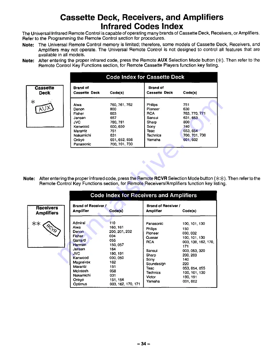 Panasonic CT-27SF24 Operating Instructions Manual Download Page 34