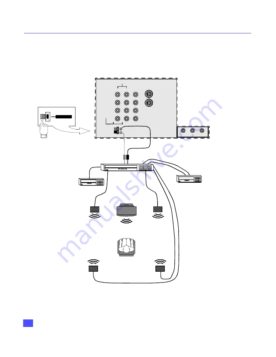 Panasonic CT-27XF36C Operating Instructions Manual Download Page 10