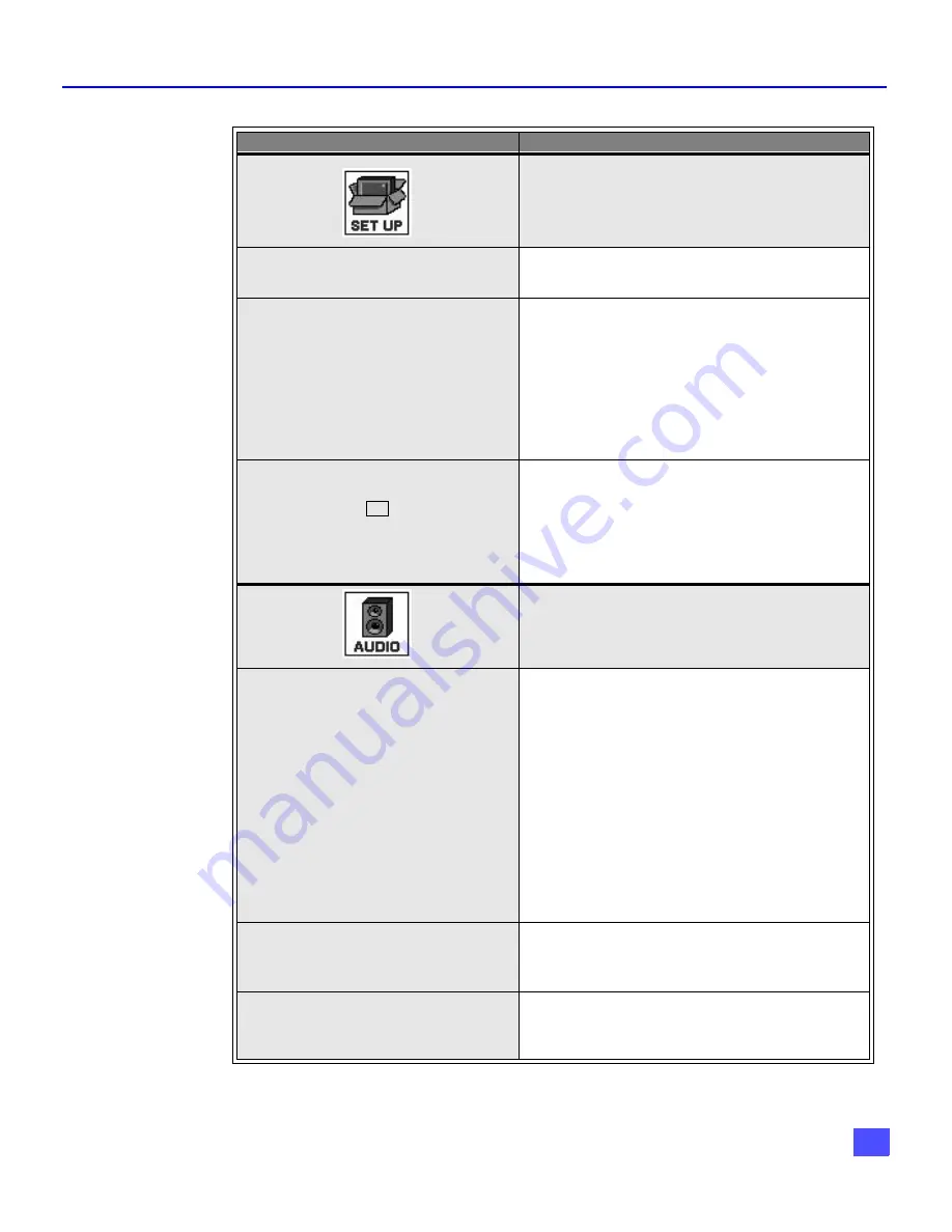 Panasonic CT-27XF36C Operating Instructions Manual Download Page 35