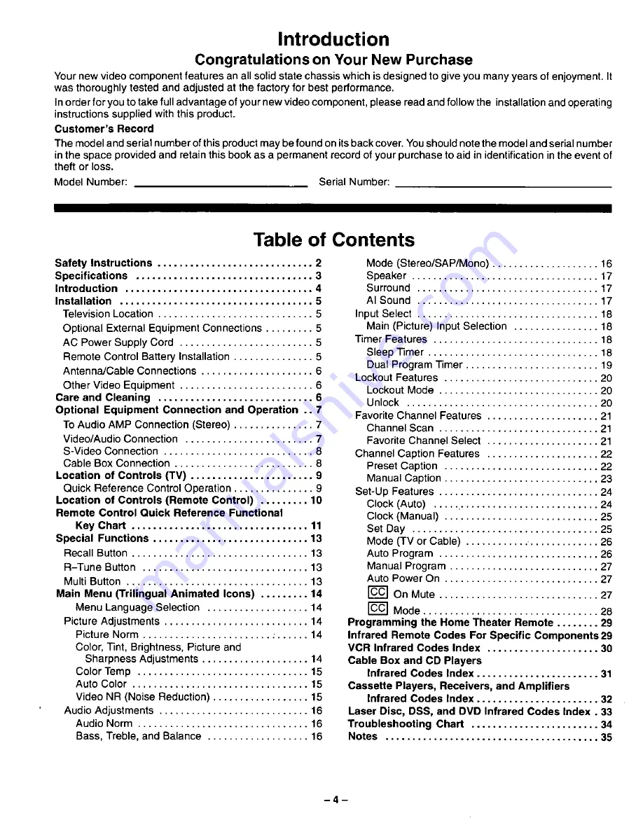 Panasonic CT-31SF14V Operating Instructions Manual Download Page 4