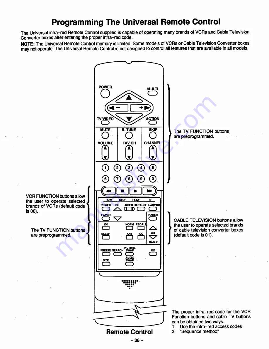 Panasonic CT-31SF20R Скачать руководство пользователя страница 36