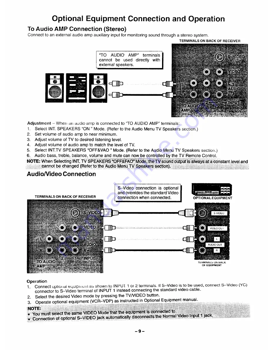 Panasonic CT-32G21 Operating Instructions Manual Download Page 9