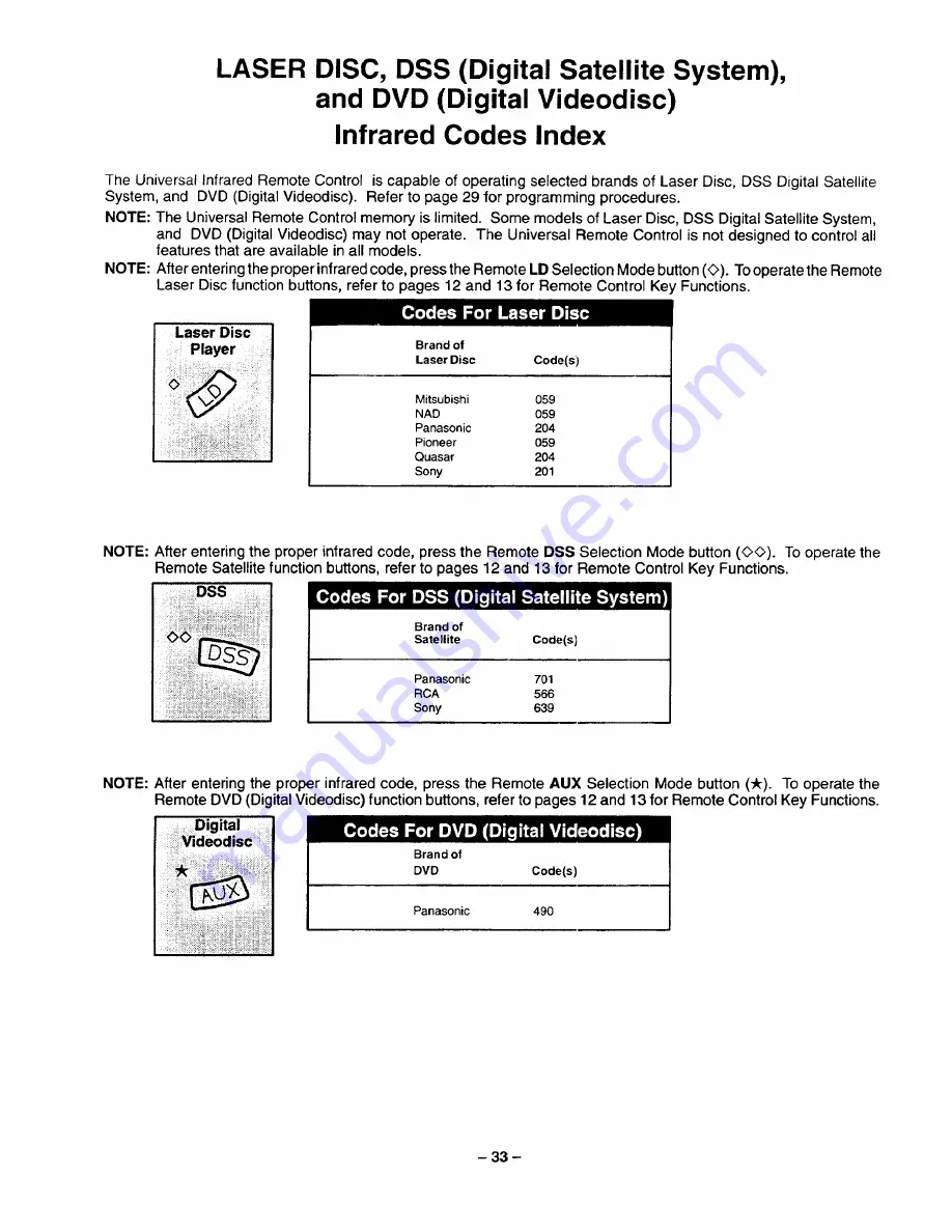 Panasonic CT-32G21 Operating Instructions Manual Download Page 33