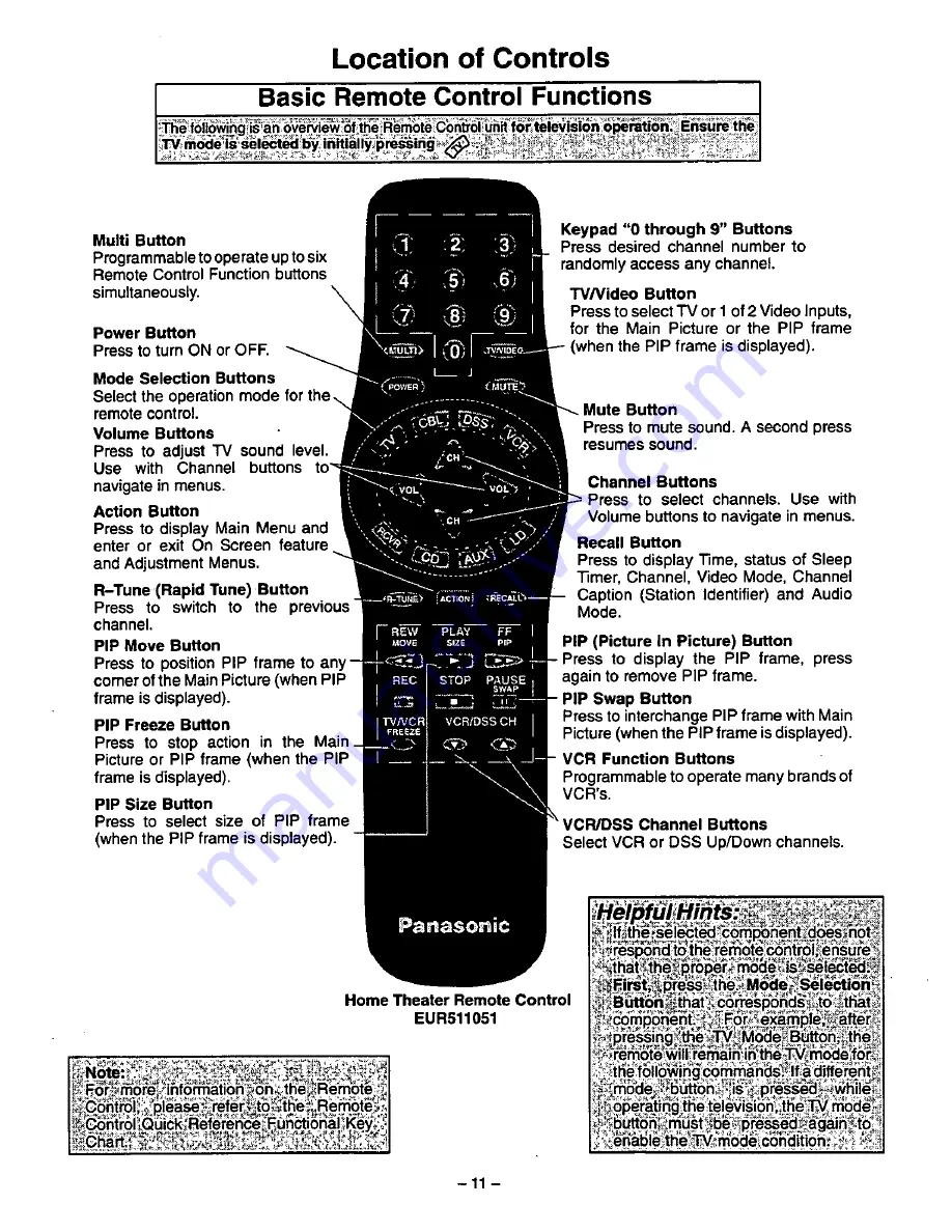 Panasonic CT-32G22 Скачать руководство пользователя страница 11