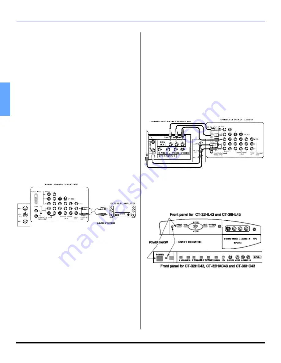 Panasonic CT-32HC43 Operating Instructions Manual Download Page 8