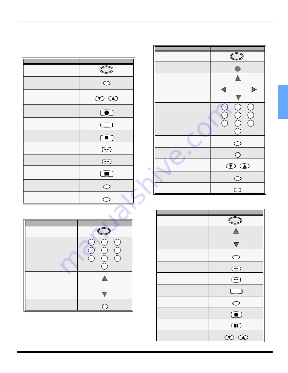 Panasonic CT-32HC43 Operating Instructions Manual Download Page 13