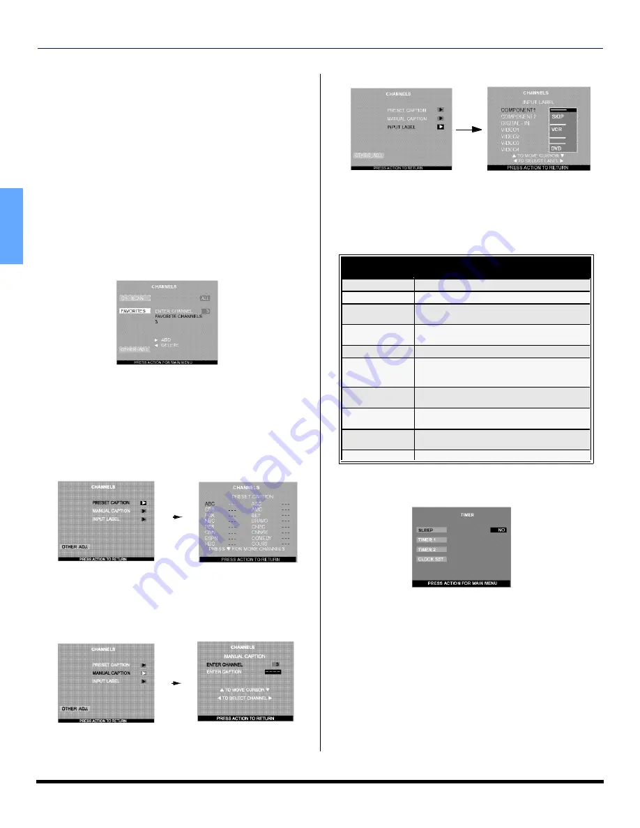 Panasonic CT-32HC43 Operating Instructions Manual Download Page 24