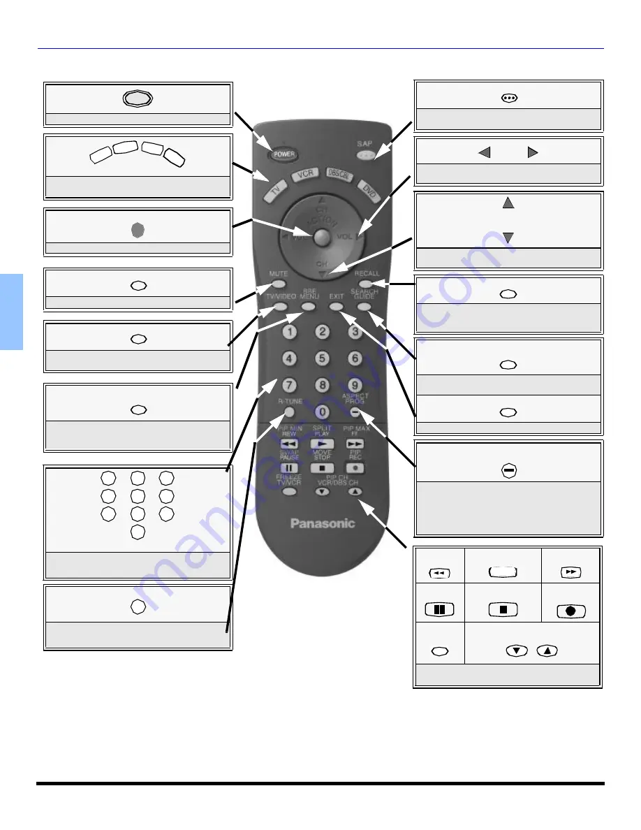 Panasonic CT-32HC43 Operating Instructions Manual Download Page 43