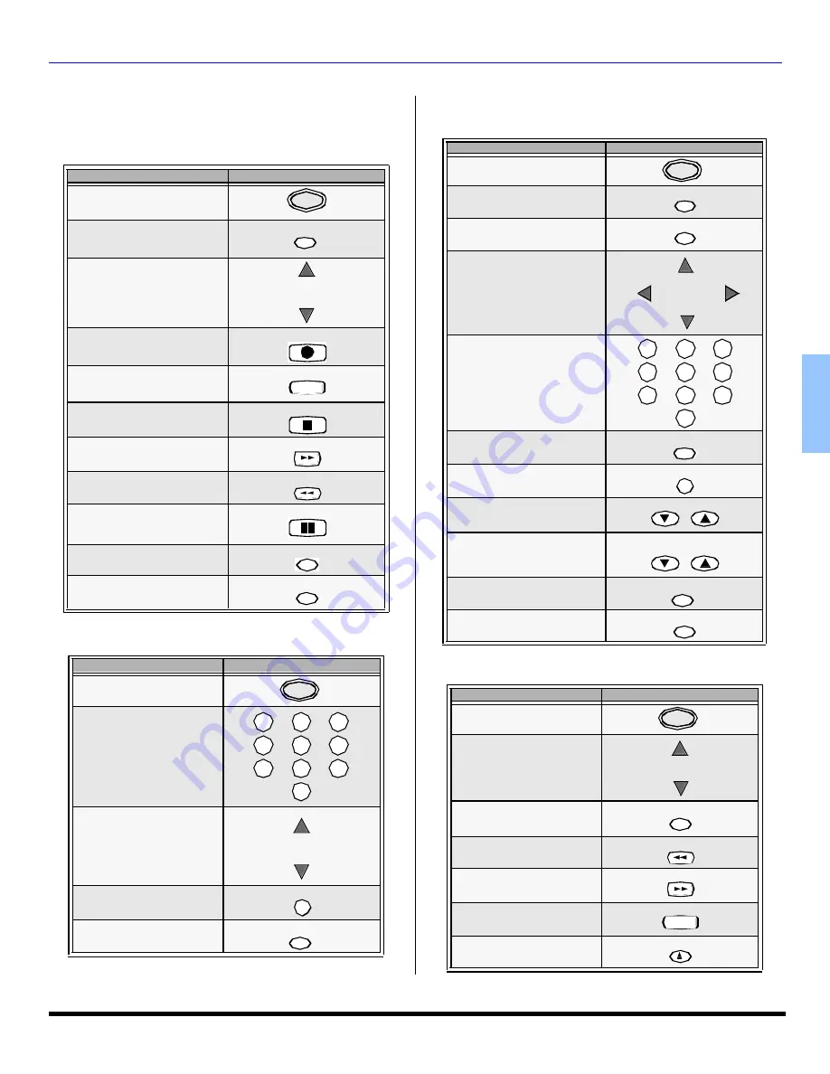 Panasonic CT-32HC43 Operating Instructions Manual Download Page 48