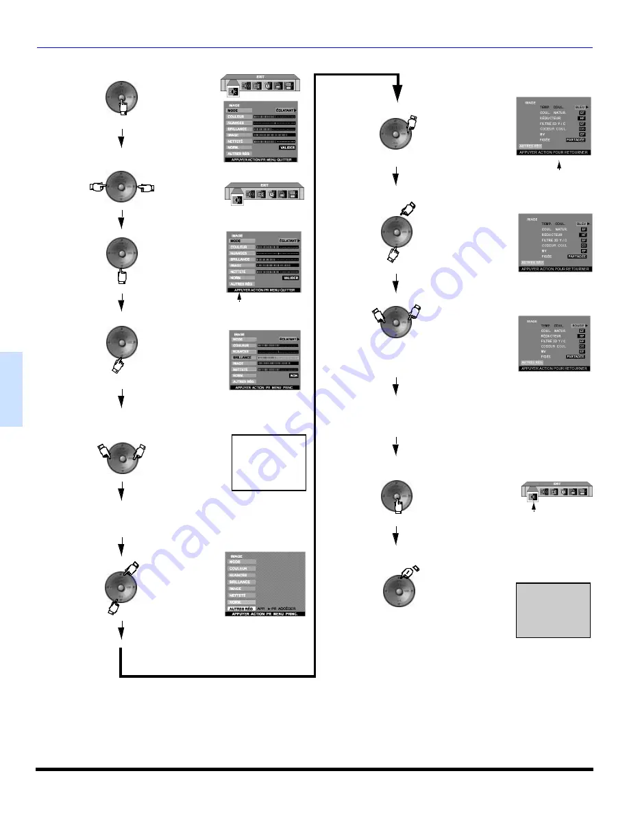 Panasonic CT-32HC43 Operating Instructions Manual Download Page 83