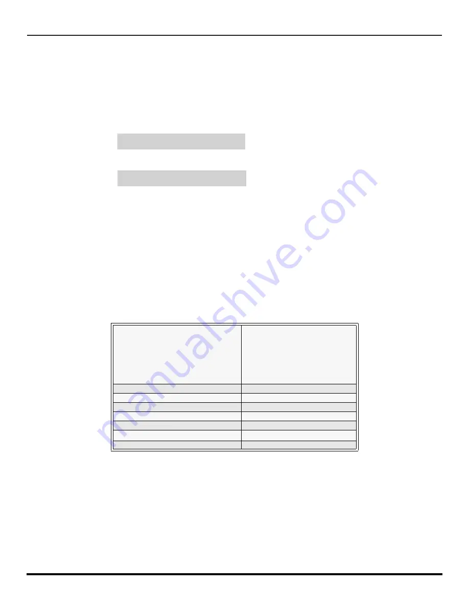 Panasonic CT-32HL42 Operating Instructions Manual Download Page 4