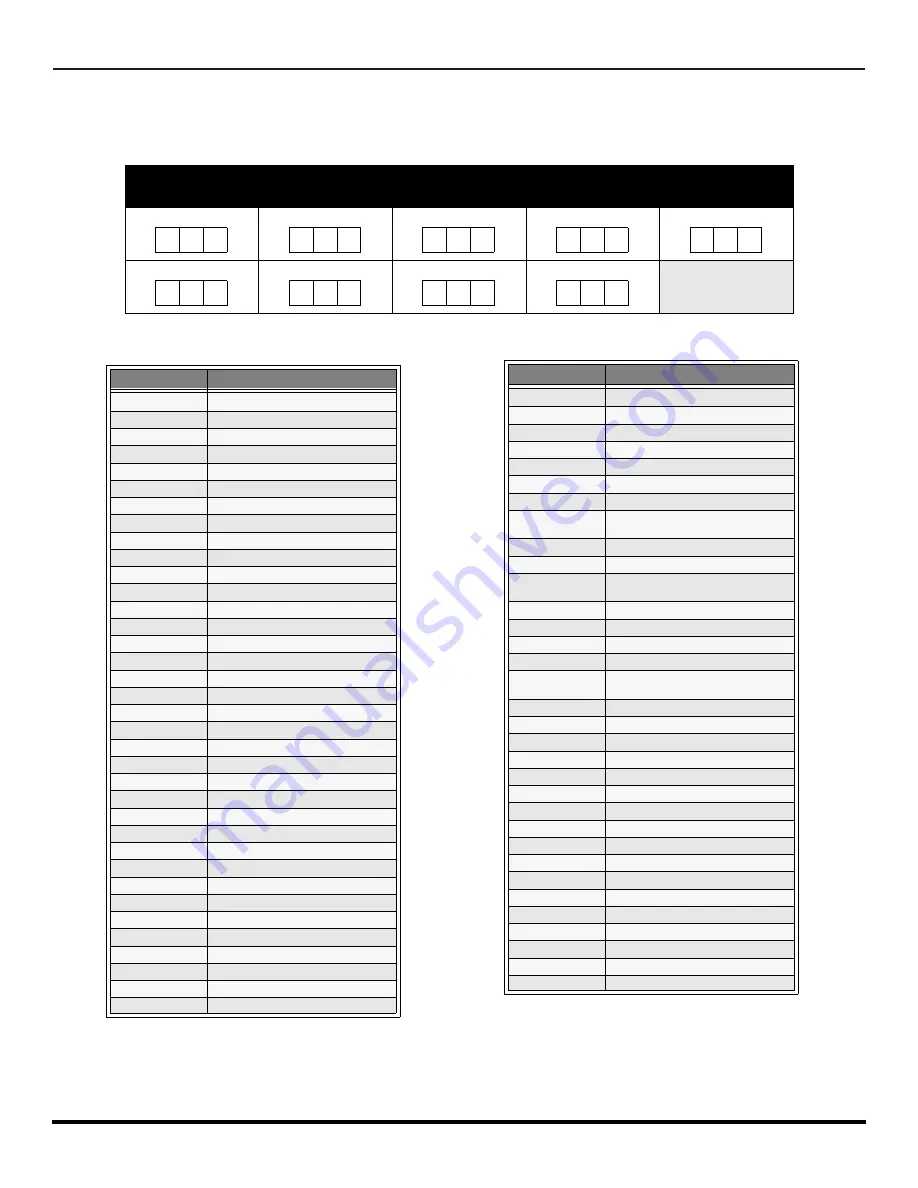 Panasonic CT-32HL42 Operating Instructions Manual Download Page 20