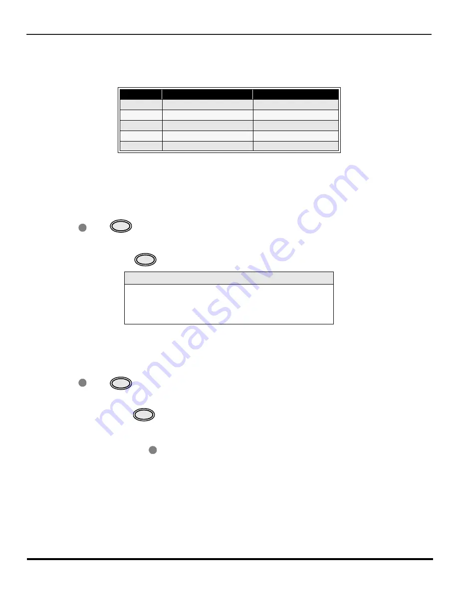 Panasonic CT-32HL42 Operating Instructions Manual Download Page 27