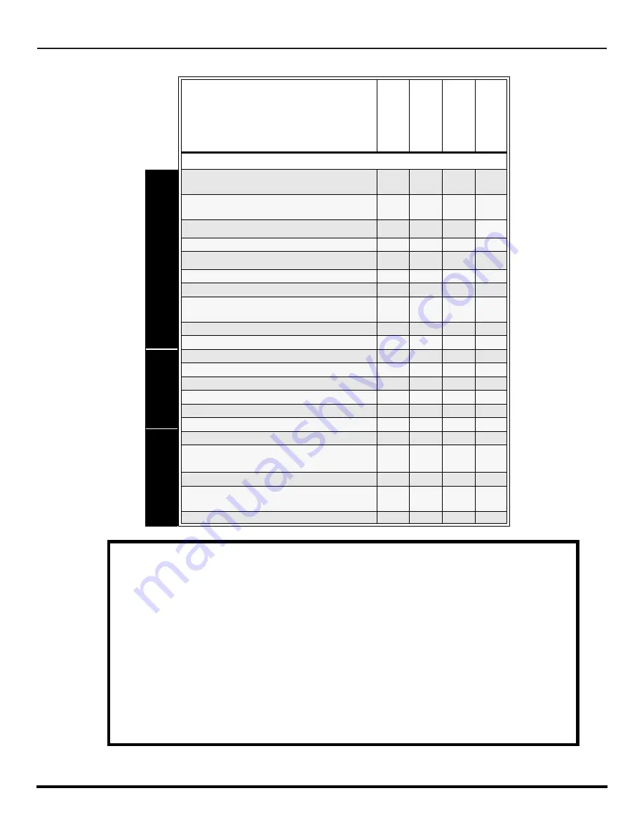 Panasonic CT-32HL42 Operating Instructions Manual Download Page 62