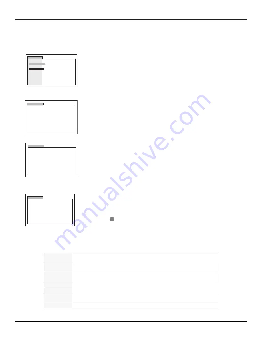 Panasonic CT-32HL42 Operating Instructions Manual Download Page 102