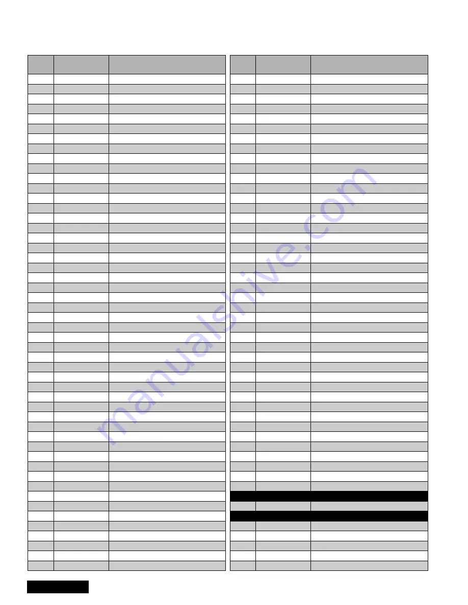 Panasonic CT-32SX31E Service Manual Download Page 30