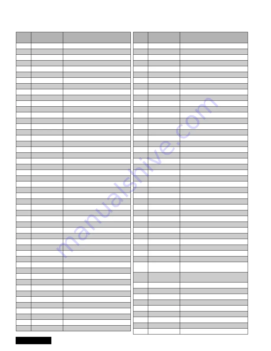 Panasonic CT-32SX31E Service Manual Download Page 36