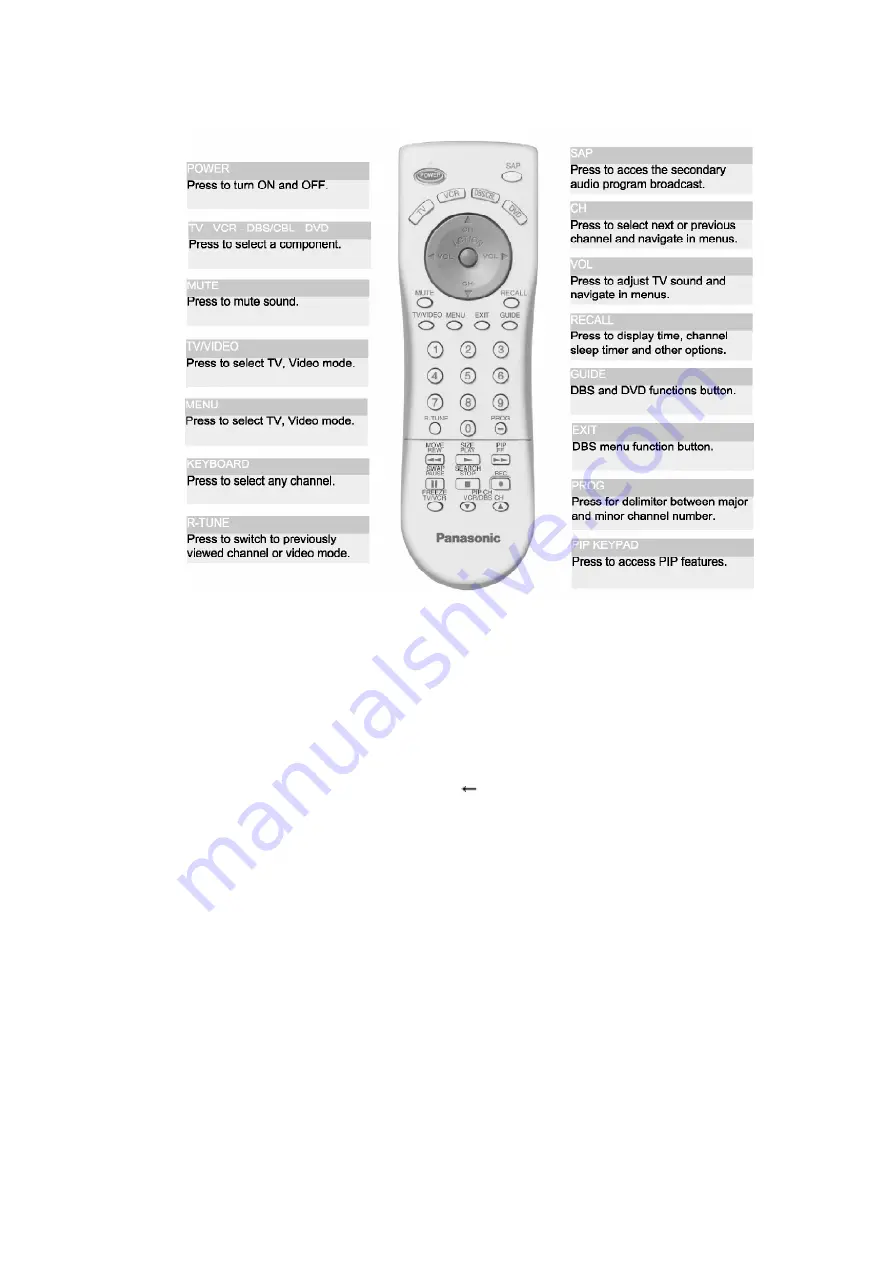 Panasonic CT24SL14J - 24