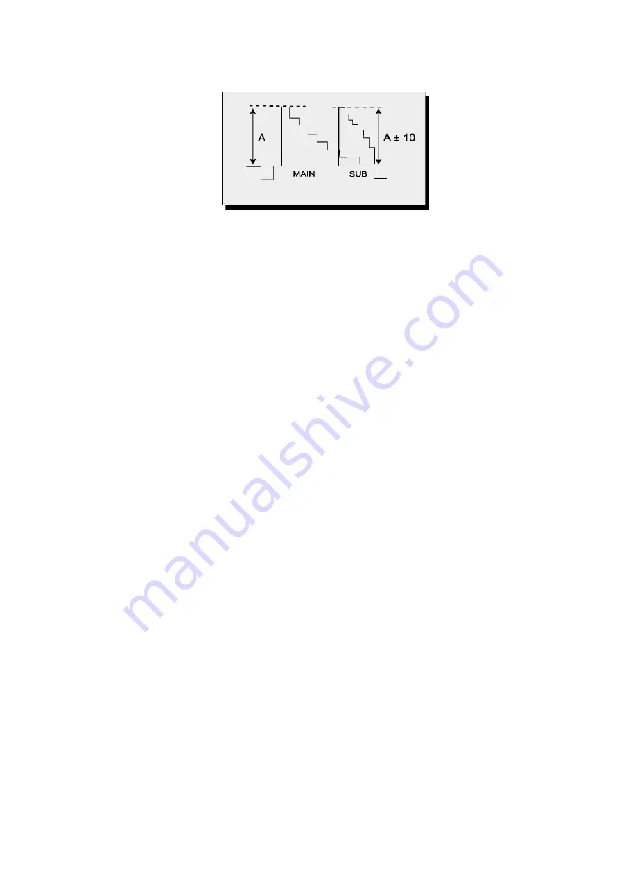 Panasonic CT24SL14J - 24