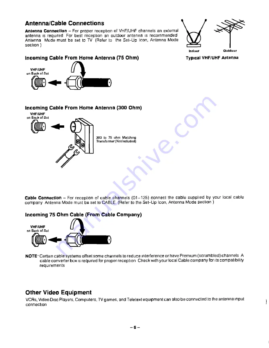 Panasonic CT2584VY - MONITOR Operating Instructions Manual Download Page 6