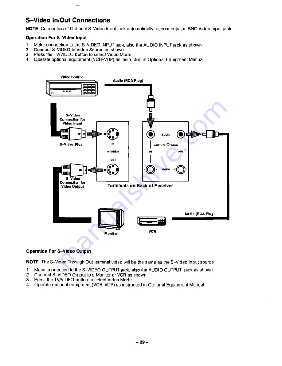 Panasonic CT2584VY - MONITOR Operating Instructions Manual Download Page 29