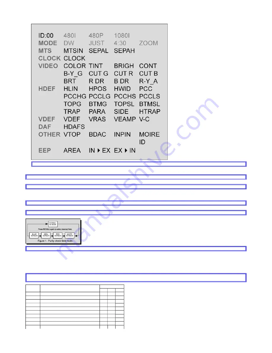 Panasonic CT26WX15N - 26