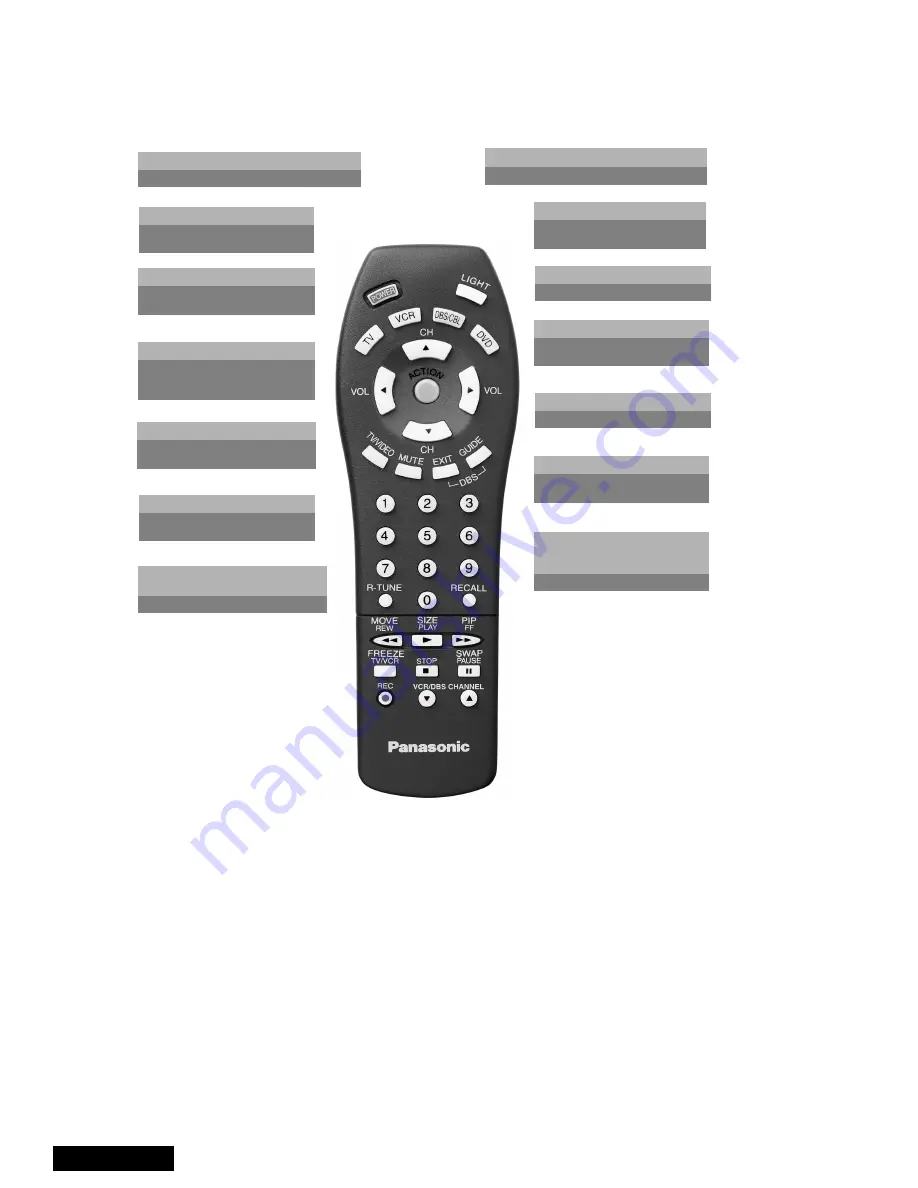 Panasonic CT27D12DF - 27