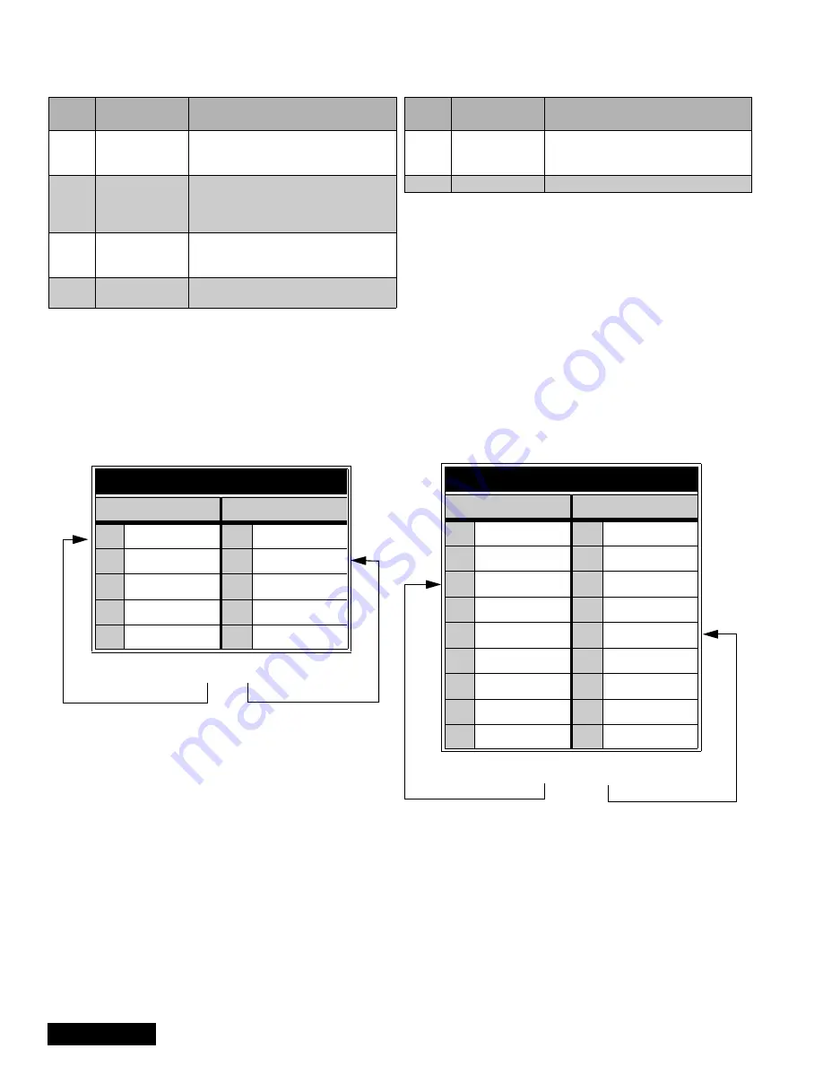 Panasonic CT27D12DF - 27