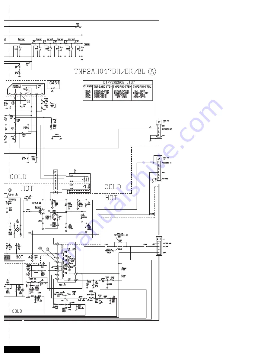 Panasonic CT27D12DF - 27