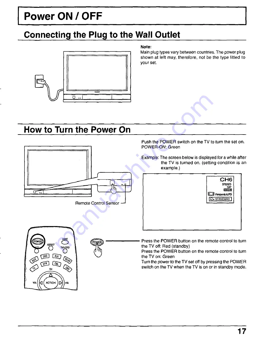 Panasonic CT30WX50 - 30