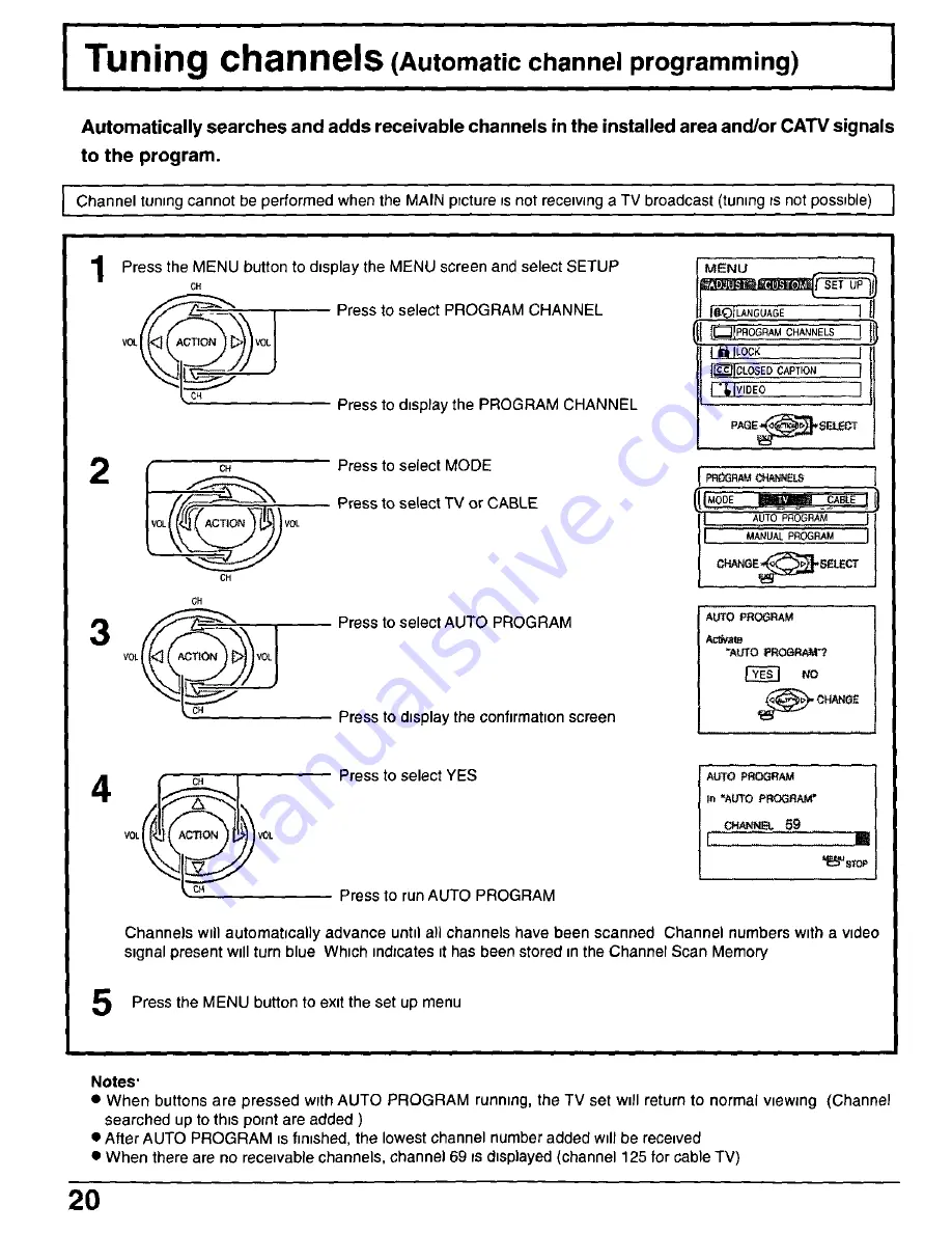 Panasonic CT30WX50 - 30