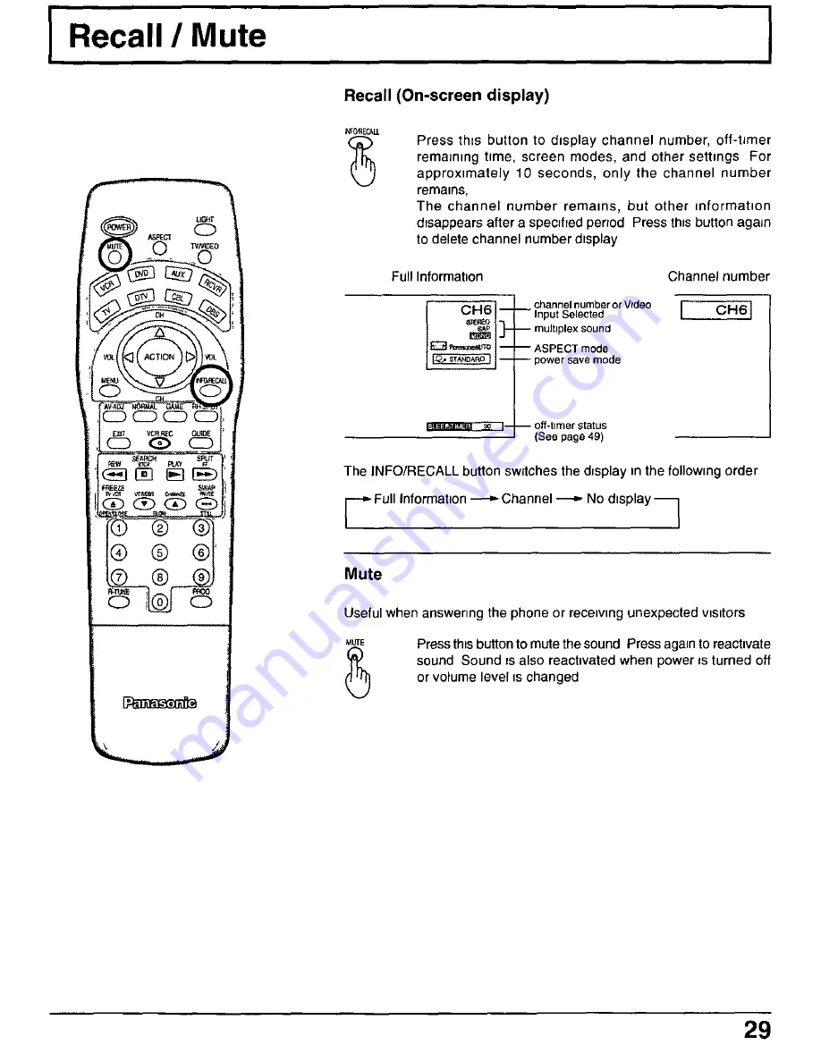 Panasonic CT30WX50 - 30