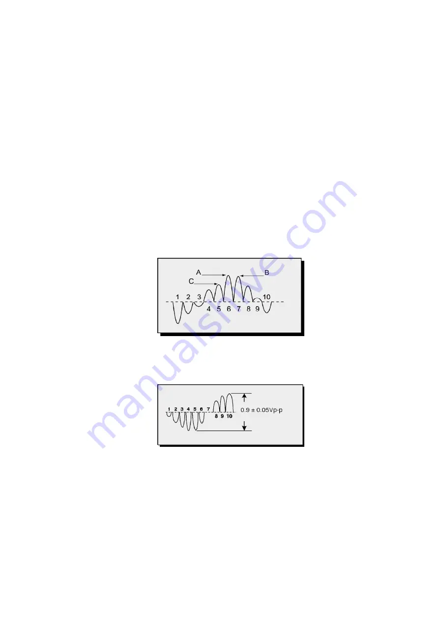 Panasonic CT32E14J - 32