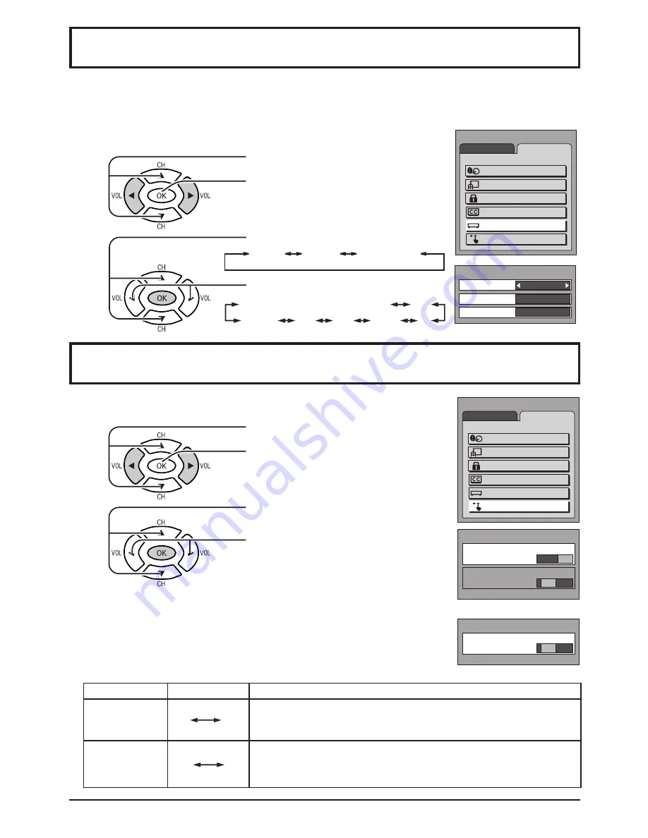 Panasonic CTL1400 - 14