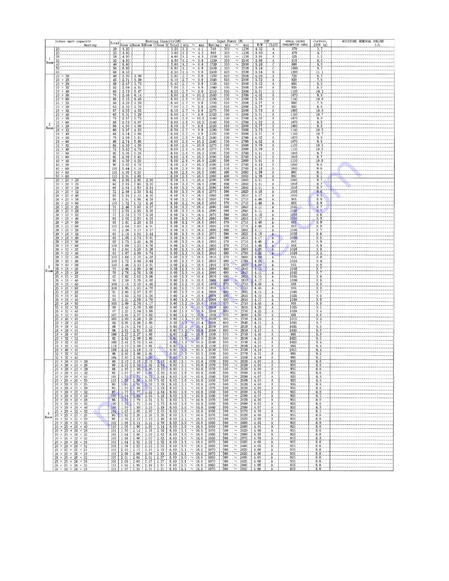 Panasonic CU-2E15LBE Service Manual Download Page 14