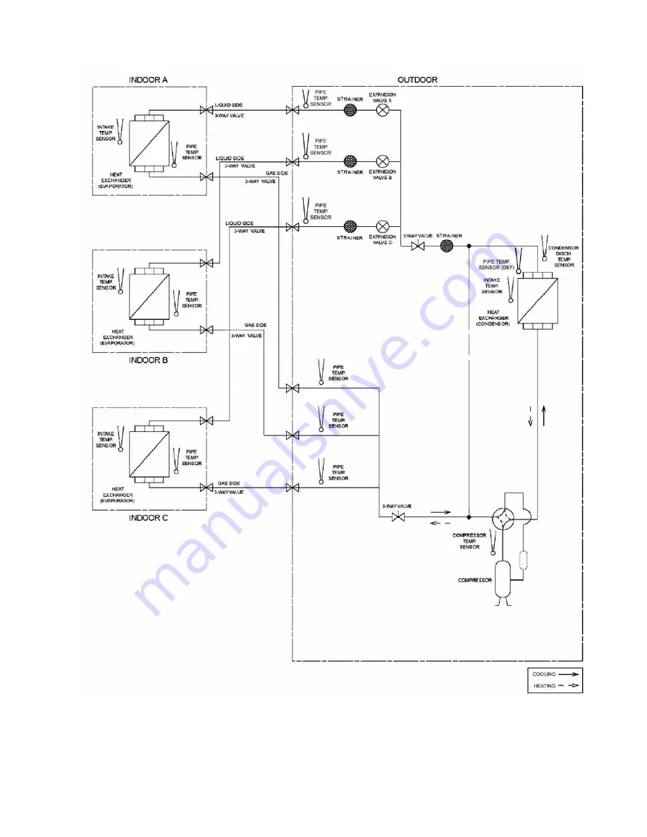 Panasonic CU-2E15LBE Service Manual Download Page 19