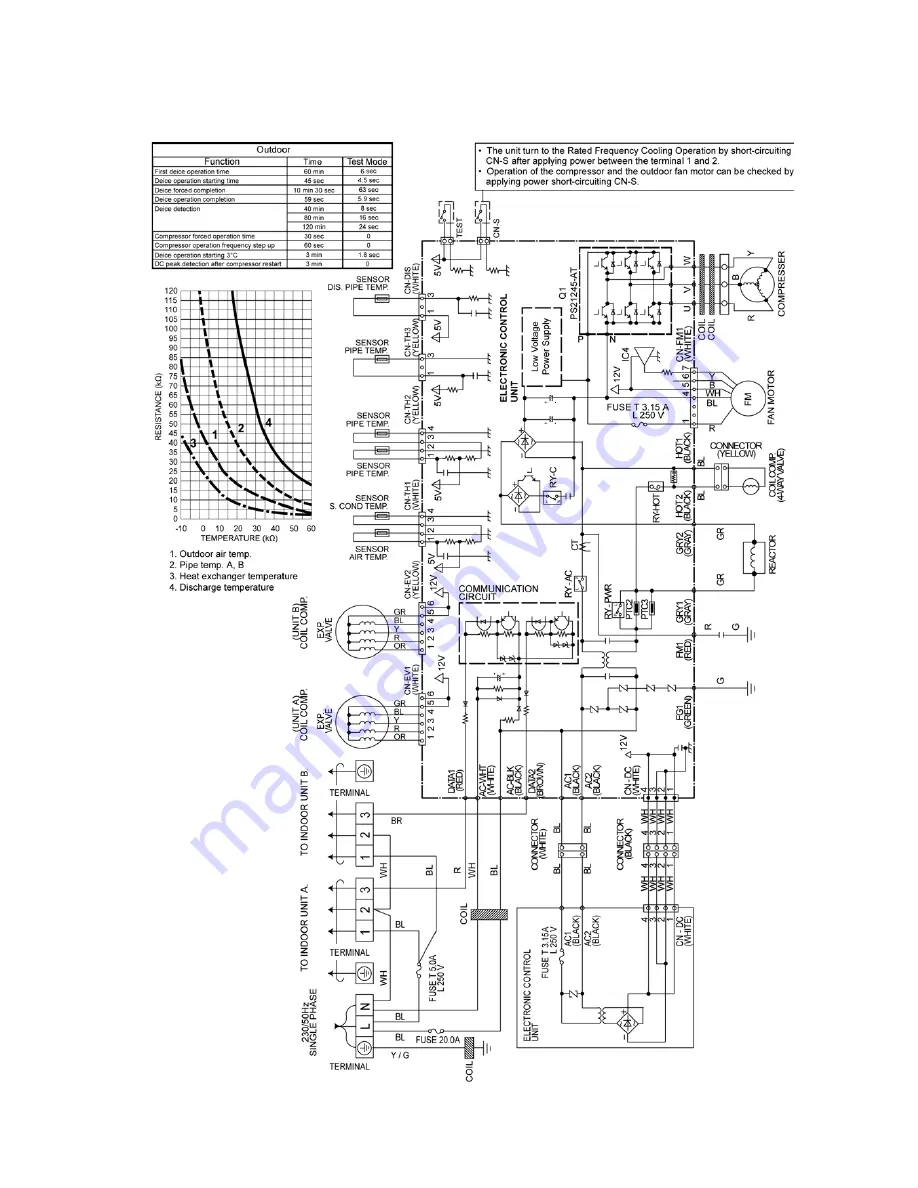 Panasonic CU-2E15LBE Скачать руководство пользователя страница 27