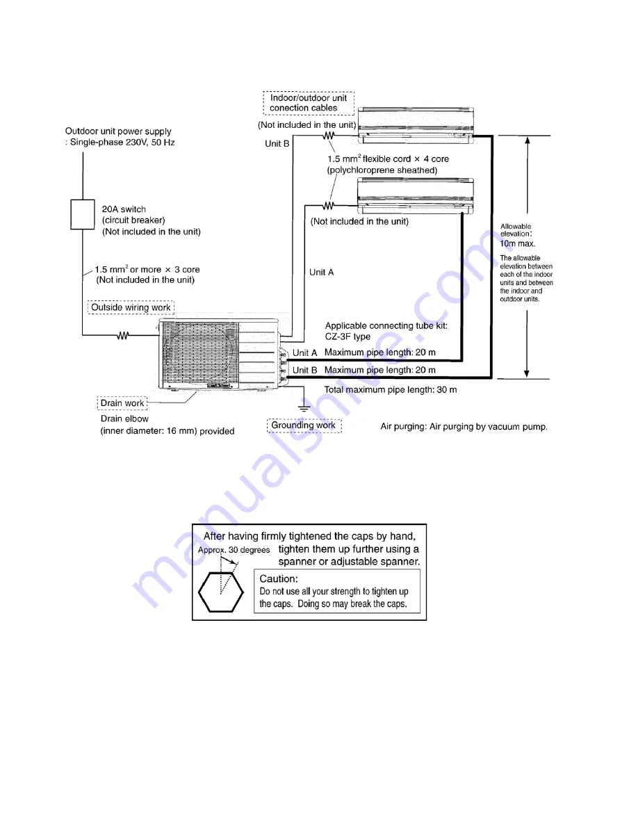 Panasonic CU-2E15LBE Service Manual Download Page 34