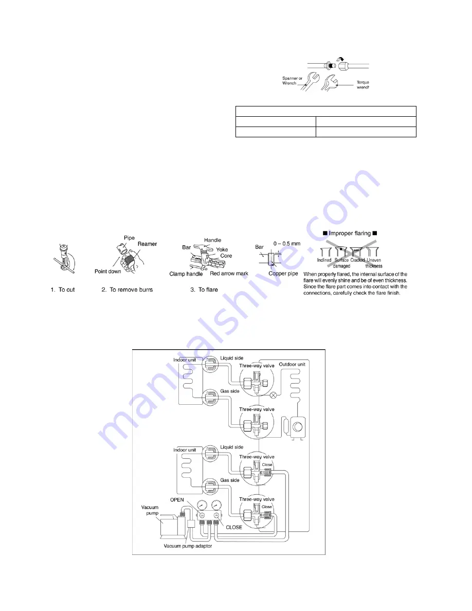 Panasonic CU-2E15LBE Service Manual Download Page 38