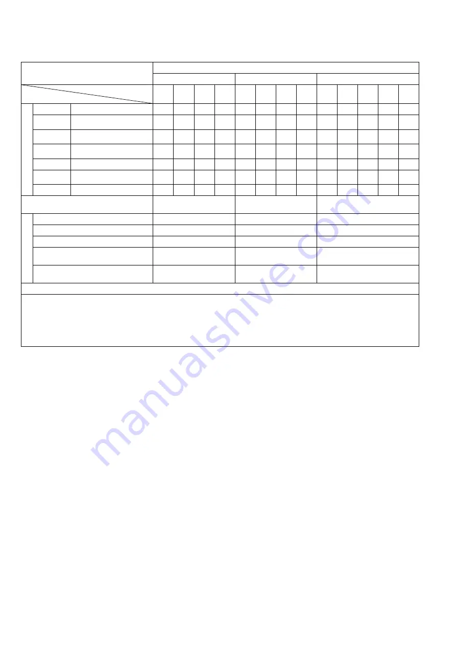 Panasonic CU-2Z35TBE Service Manual Download Page 12