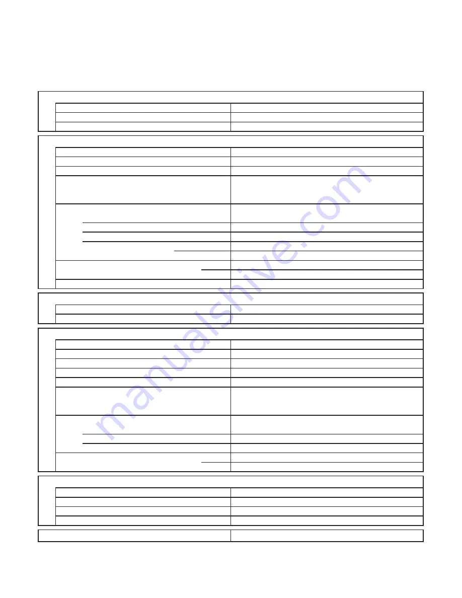 Panasonic CU-3KS19NBU Technical & Service Manual Download Page 17