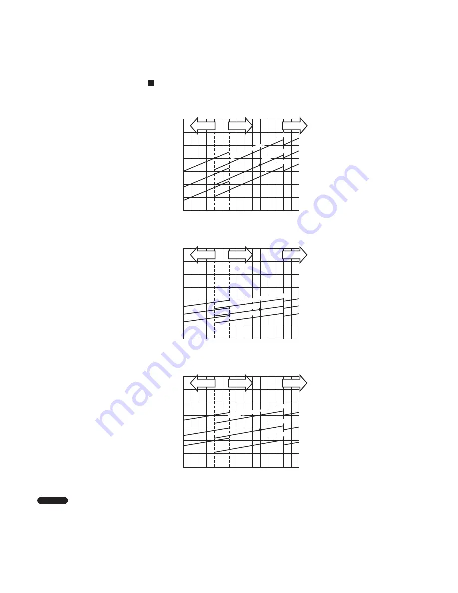 Panasonic CU-3KS19NBU Technical & Service Manual Download Page 34