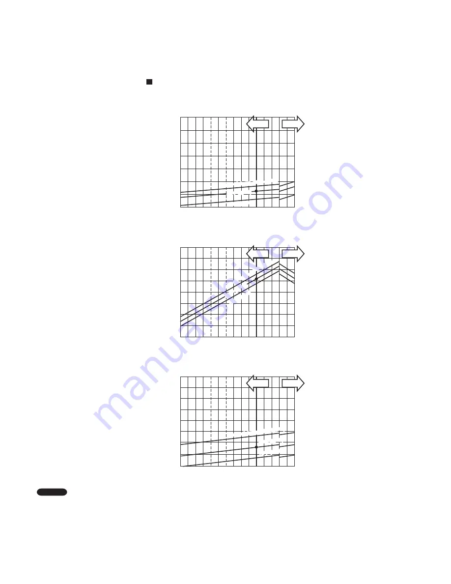 Panasonic CU-3KS19NBU Technical & Service Manual Download Page 46